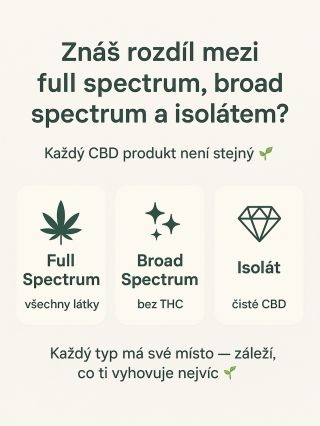 🧠 Věděl jsi, že ne každý CBD produkt je stejný? Rozdíl je v tom, jaké látky z rostliny ko*opí si ponechá: 🌿 Full Spectrum...
